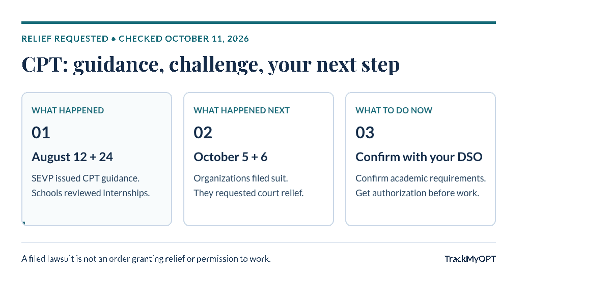 CPT process flow showing August guidance, October 5 lawsuit, and current DSO review before work