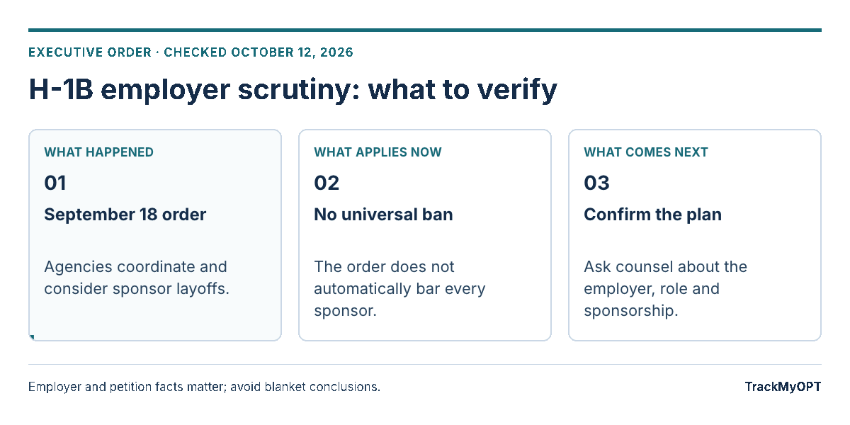 Agency order → employer review → your sponsorship questions.